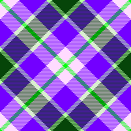 Click here to get myspace plaid background code